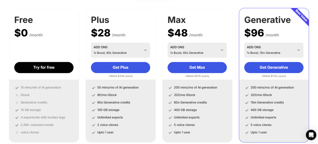 InVideo AI screenshot