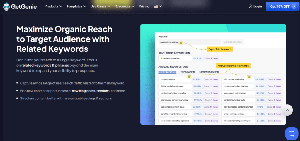 GetGenie AI screenshot