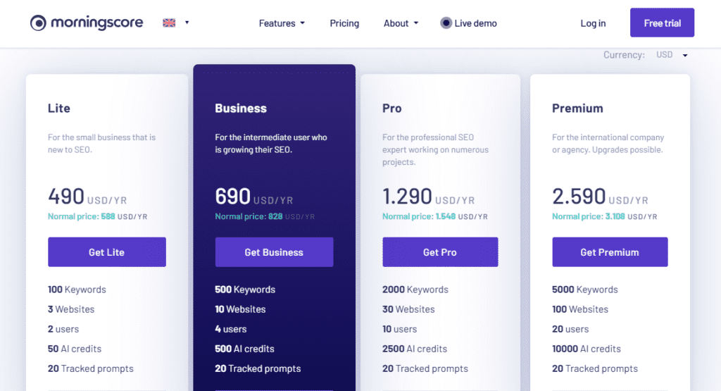 Morningscore screenshot