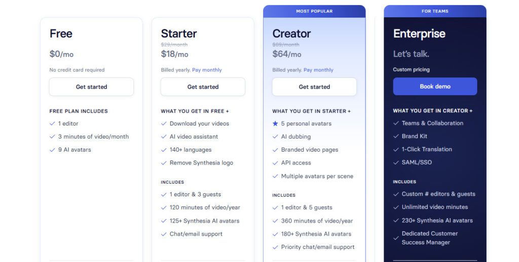 Synthesia screenshot