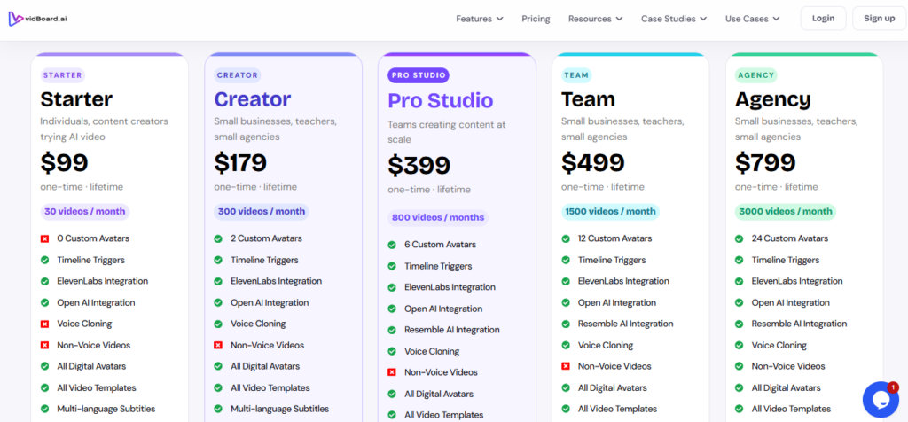 vidBoard AI screenshot