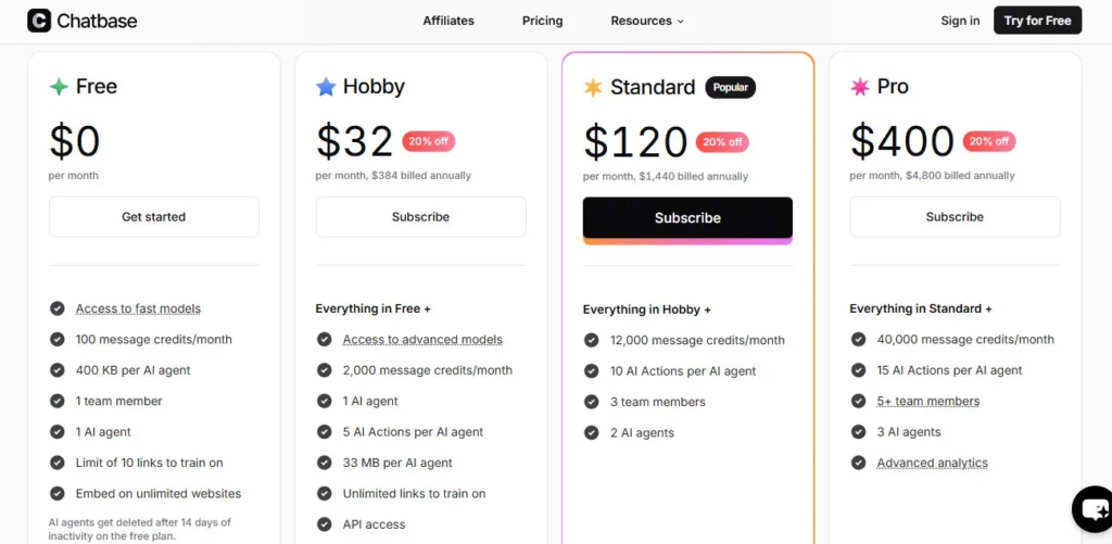 Chatbase AI screenshot