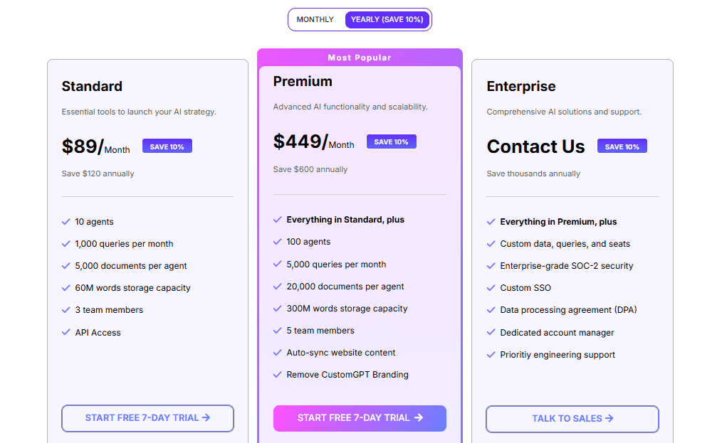 CustomGPT AI screenshot
