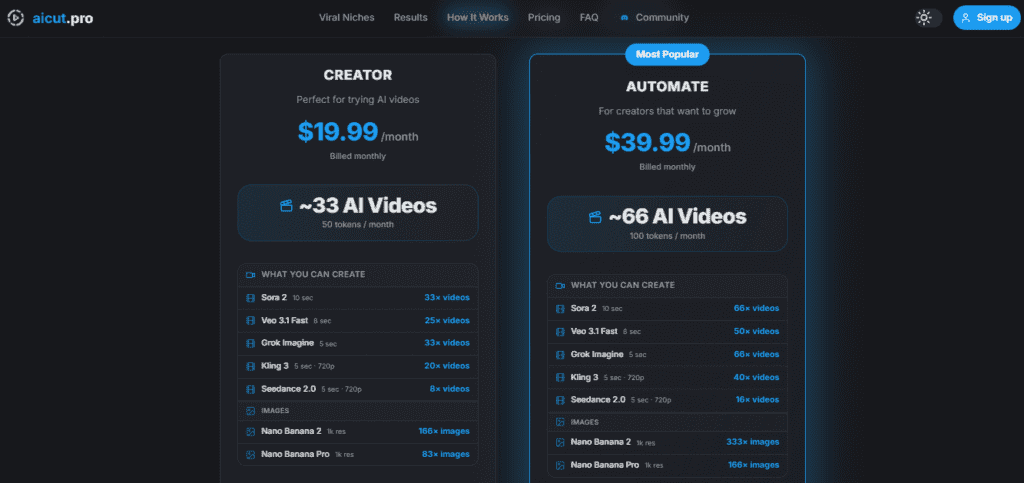 Aicut Pro screenshot