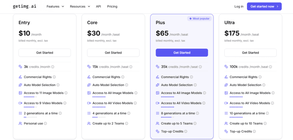Getimg.ai screenshot