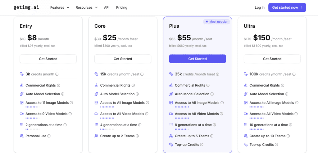 Getimg.ai screenshot