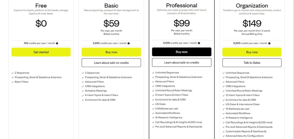 Apollo.io screenshot