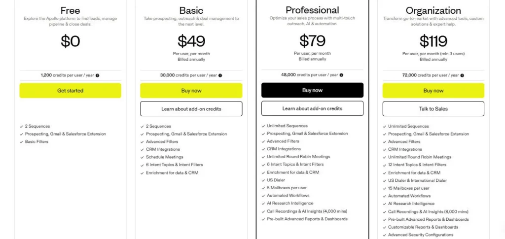 Apollo.io screenshot