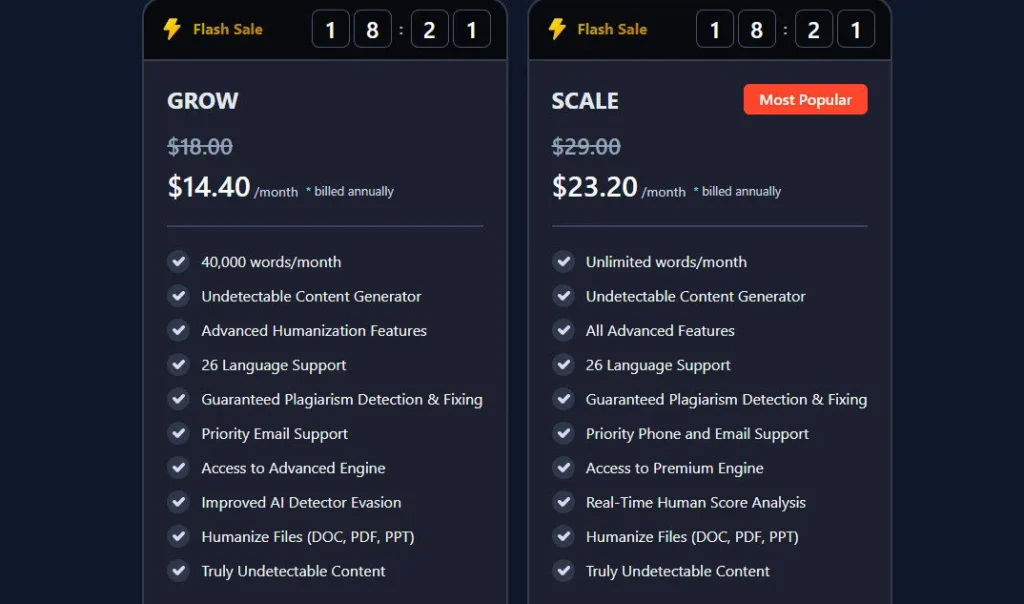 Humanizeaitext AI screenshot