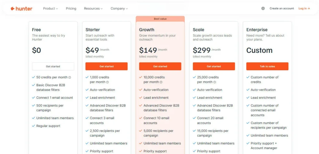 Hunter.io screenshot