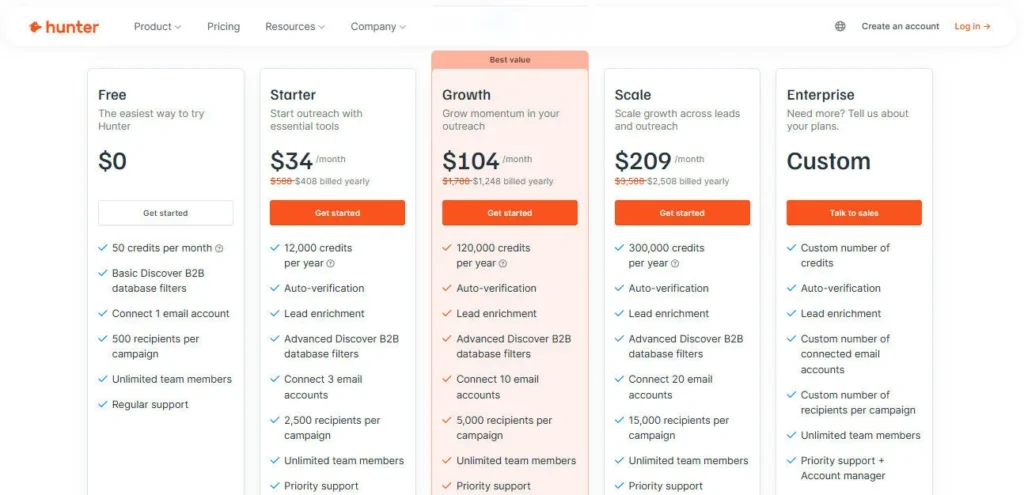Hunter.io screenshot