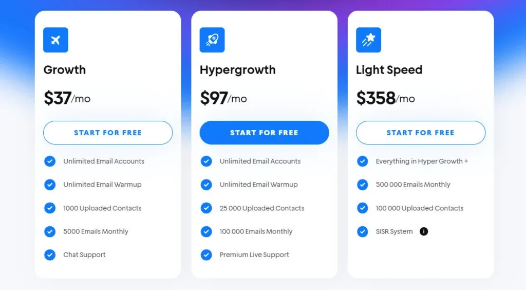 Instantly AI screenshot