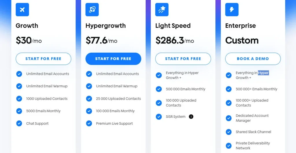 Instantly AI screenshot