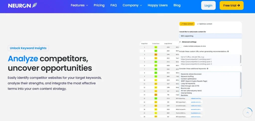 NeuronWriter screenshot