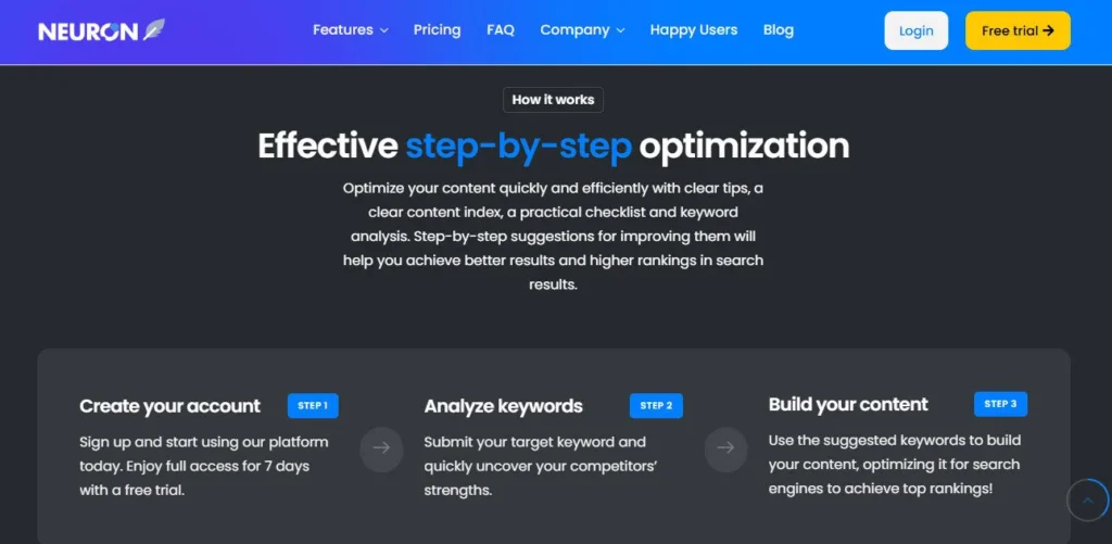 NeuronWriter screenshot