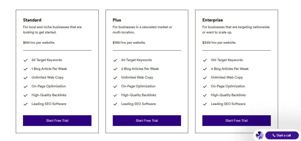 Ranked AI screenshot