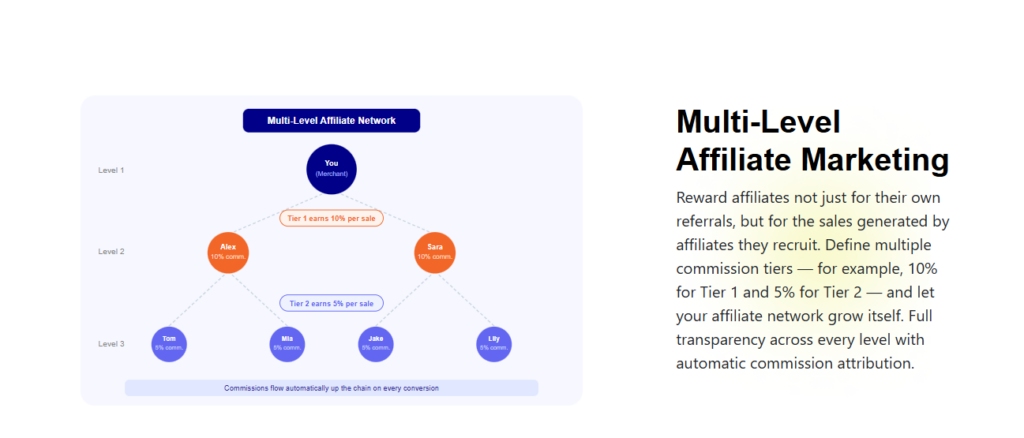 Referral Rocket screenshot