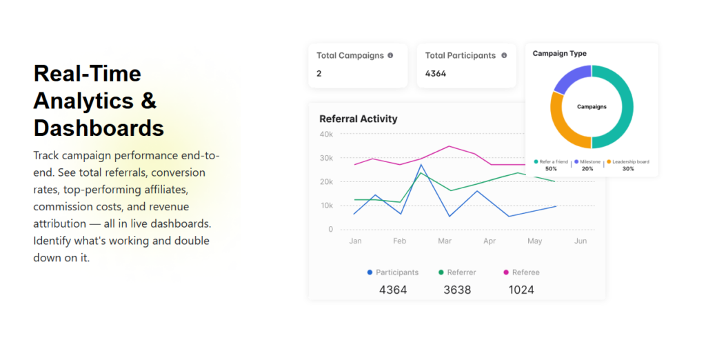 Referral Rocket screenshot