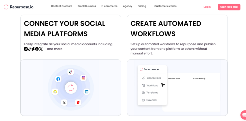 Repurpose.io screenshot