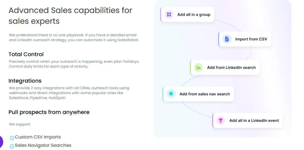 SalesRobot screenshot