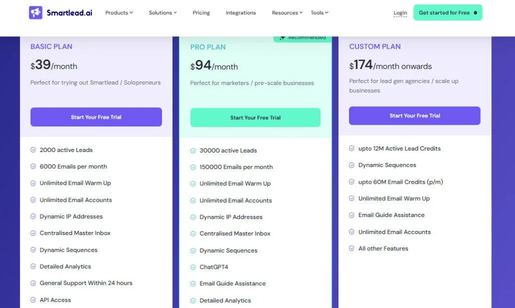 Smartlead AI screenshot