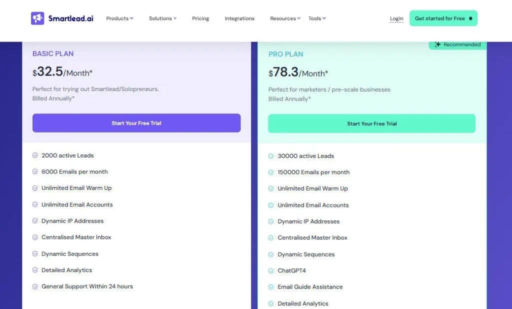 Smartlead AI screenshot