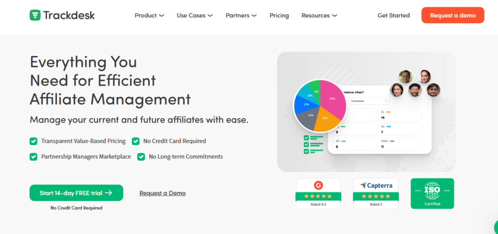 Trackdesk screenshot