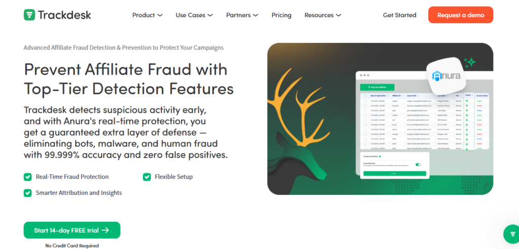 Trackdesk screenshot