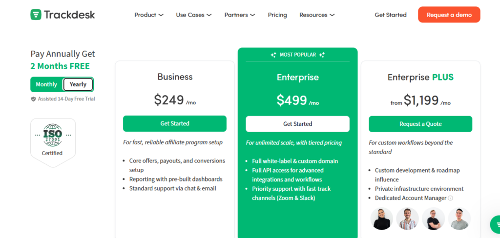 Trackdesk screenshot