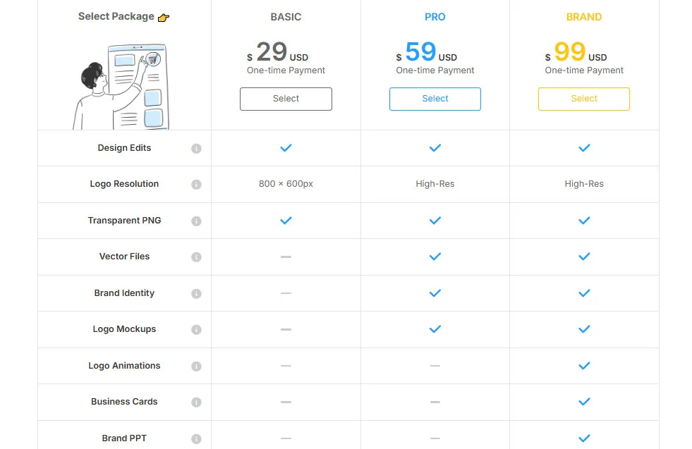 Logomakerr AI screenshot