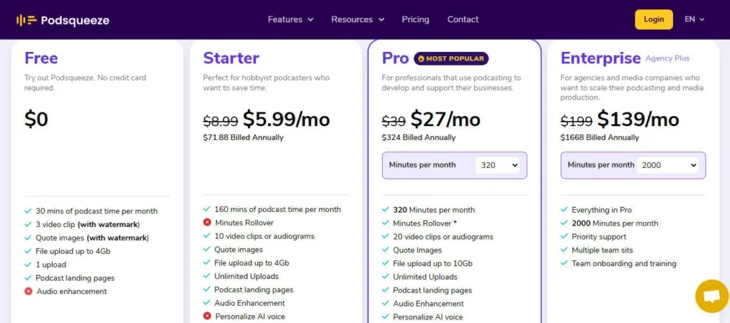 Podsqueeze screenshot