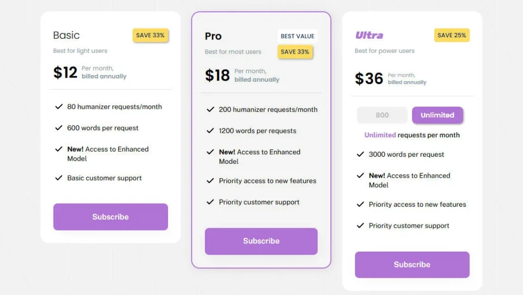 WriteHuman AI screenshot