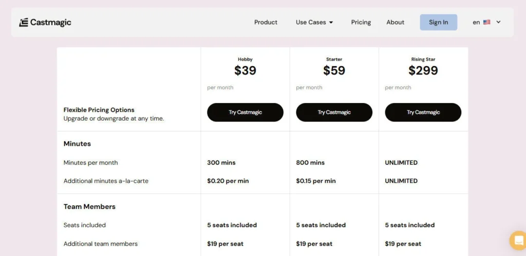 Castmagic screenshot