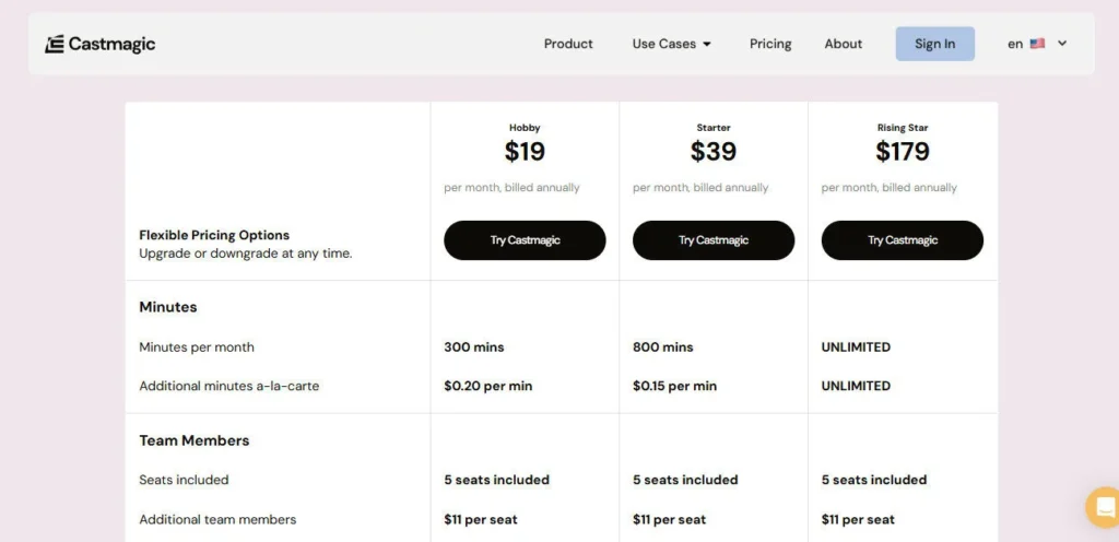 Castmagic screenshot