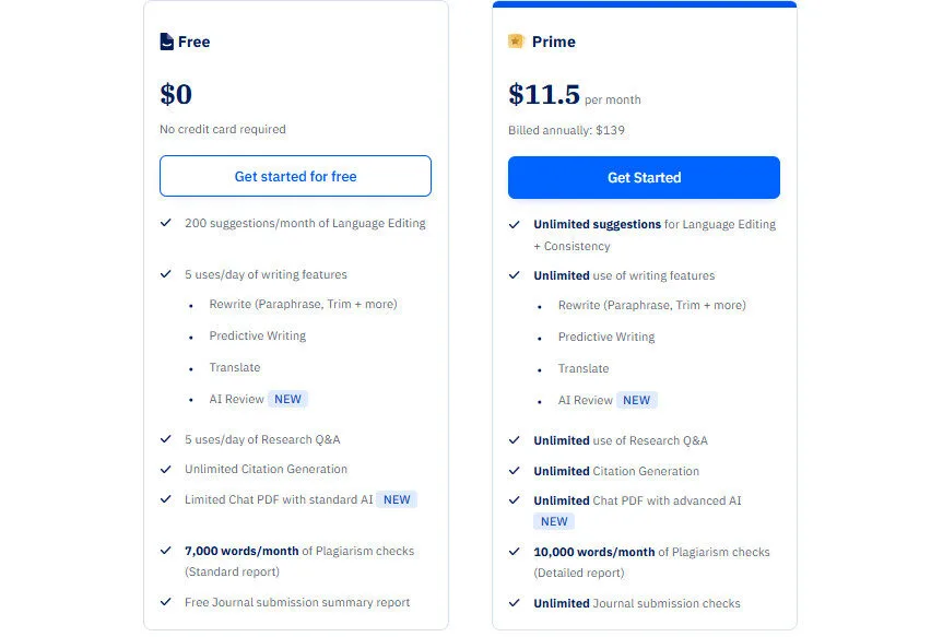 Paperpal AI screenshot