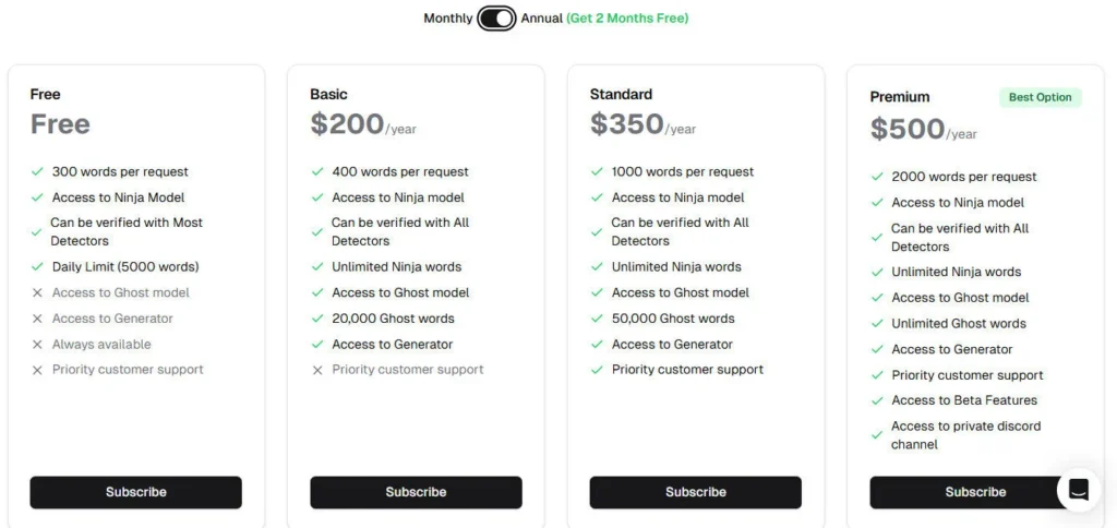 StealthWriter screenshot