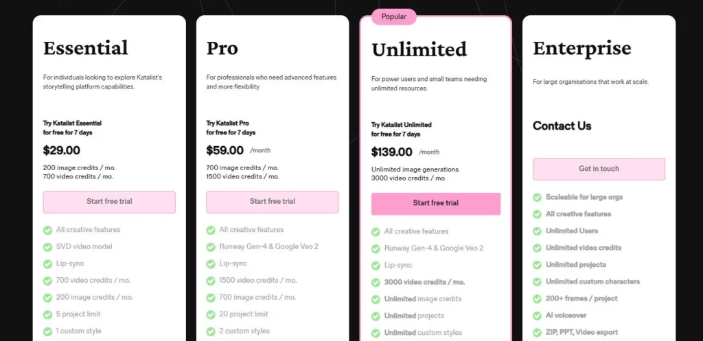 Katalist AI screenshot