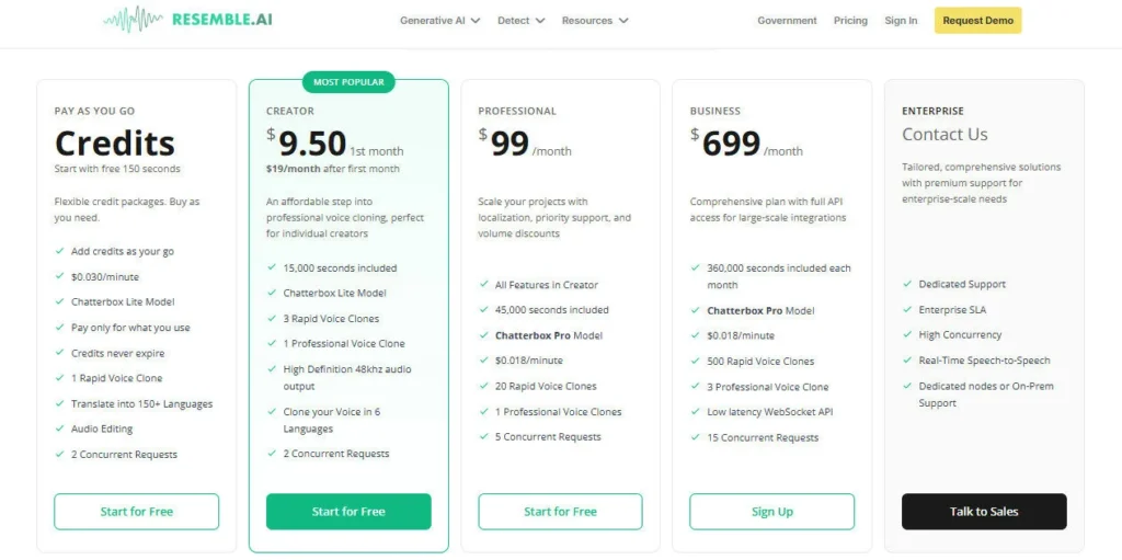 Resemble AI screenshot