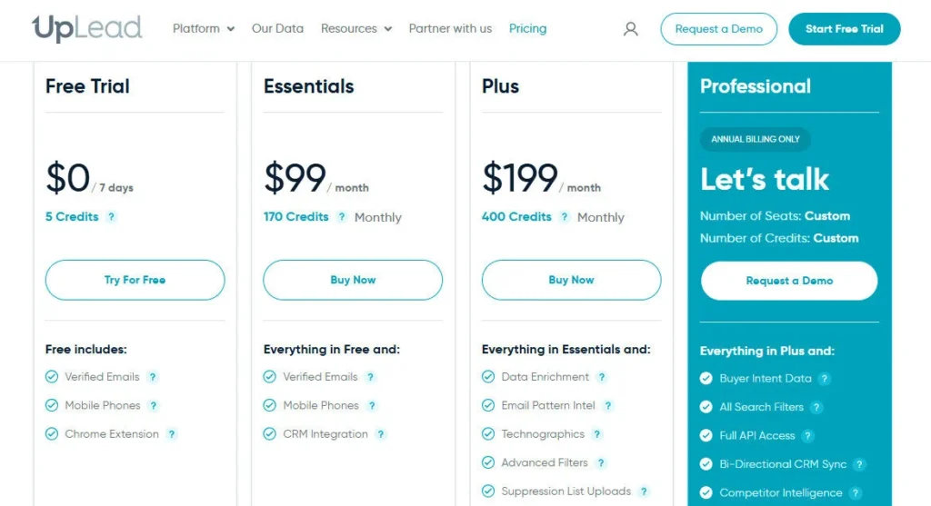 UpLead screenshot