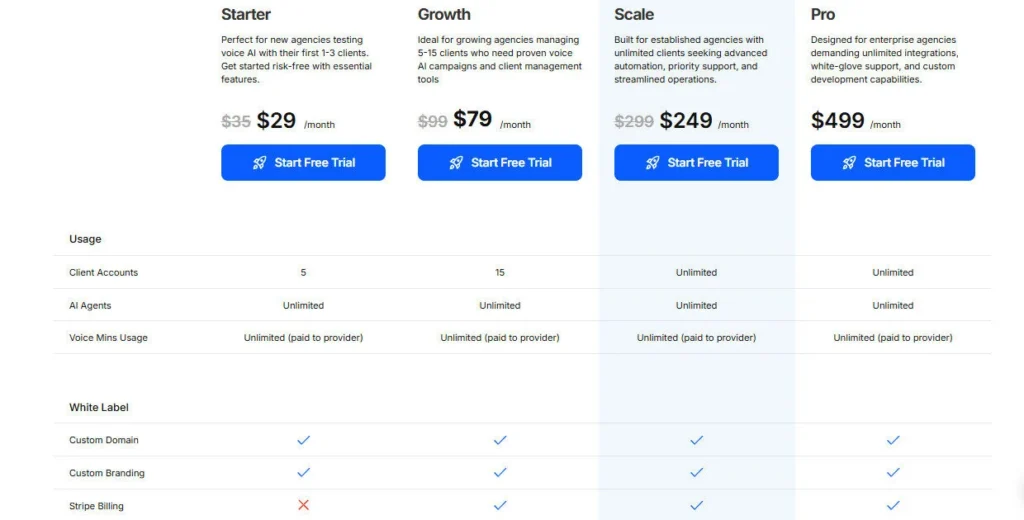 VoiceAIWrapper screenshot