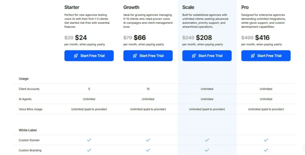 VoiceAIWrapper screenshot