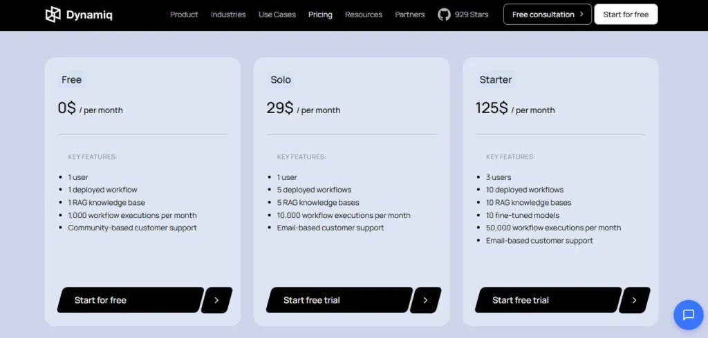 Dynamiq screenshot