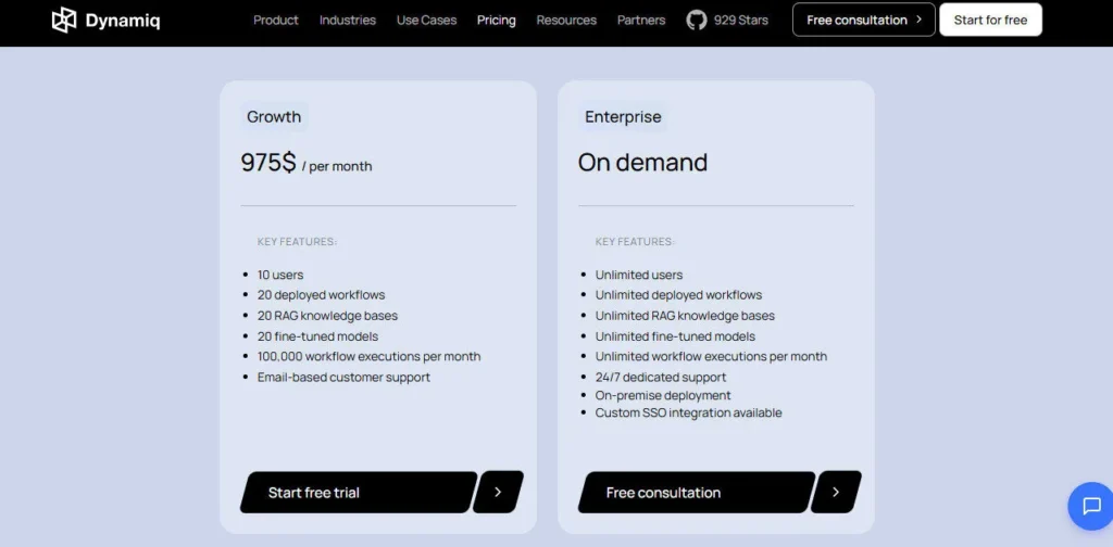 Dynamiq screenshot
