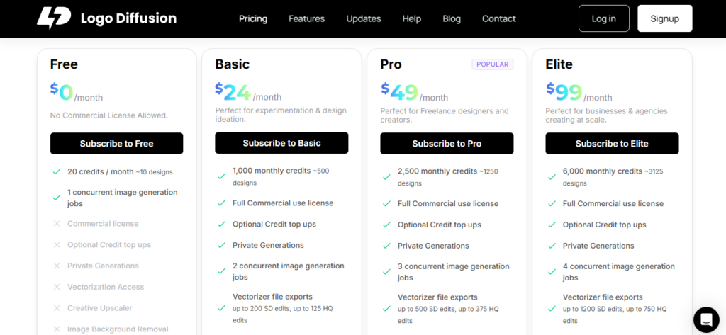 Logo Diffusion screenshot